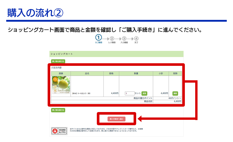 購入の流れ02
